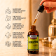 Lomatium Root Glycerite (Lomatium dissectum) – Alcohol-Free Flaxseed Glycerin Full-Spectrum Liquid Extract
